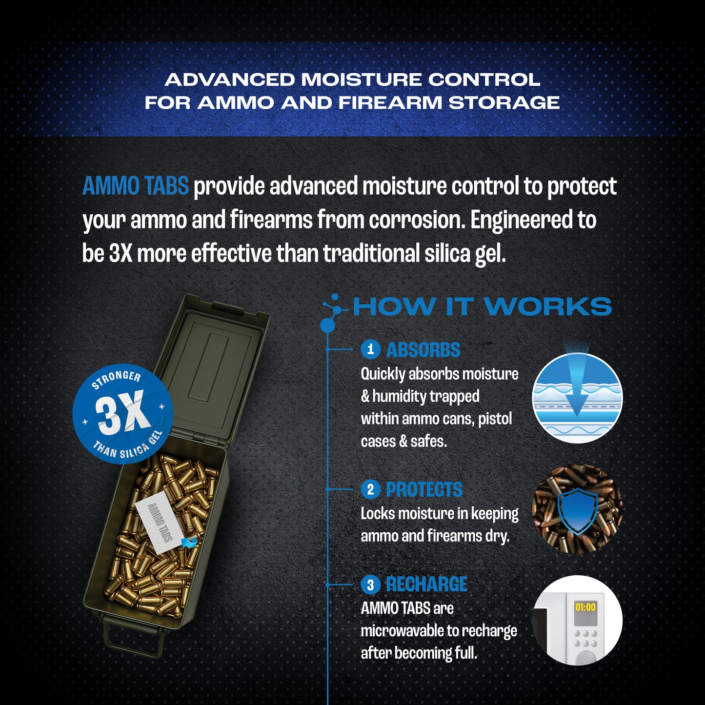 AMMO TABS - 10pk